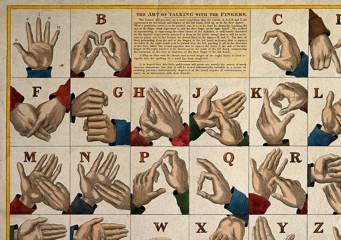 Hands showing the sign language alphabet. Coloured etching.